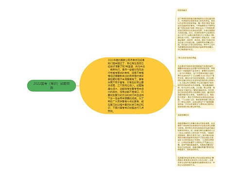 2022国考（常识）试题预测