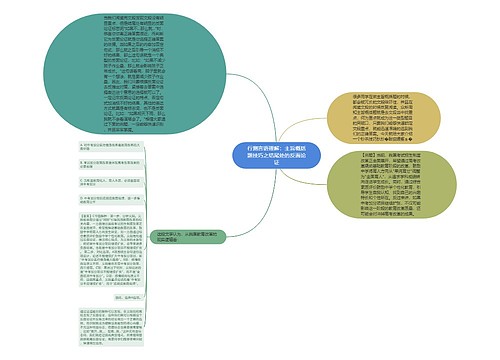 行测言语理解：主旨概括题技巧之结尾处的反面论证