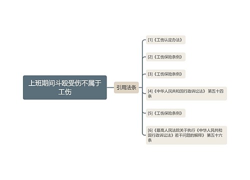 上班期间斗殴受伤不属于工伤