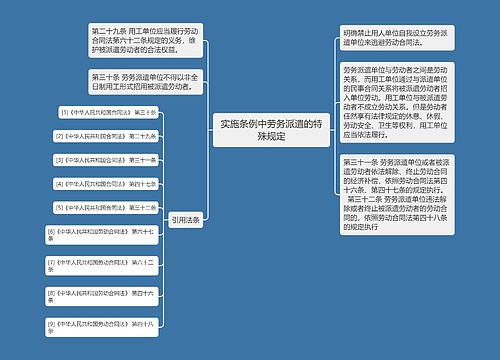 实施条例中劳务派遣的特殊规定