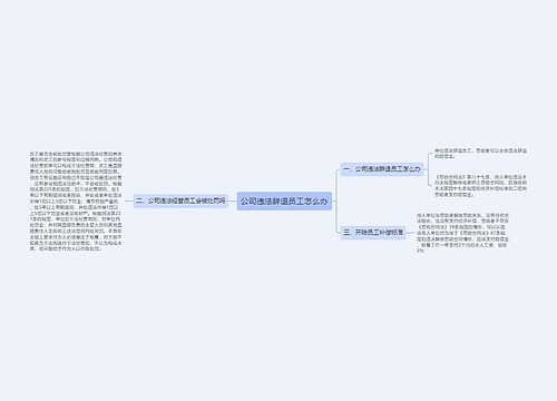 公司违法辞退员工怎么办