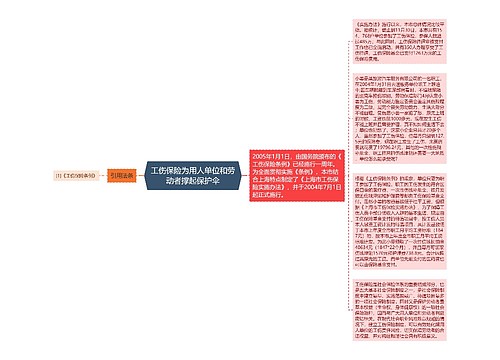 工伤保险为用人单位和劳动者撑起保护伞