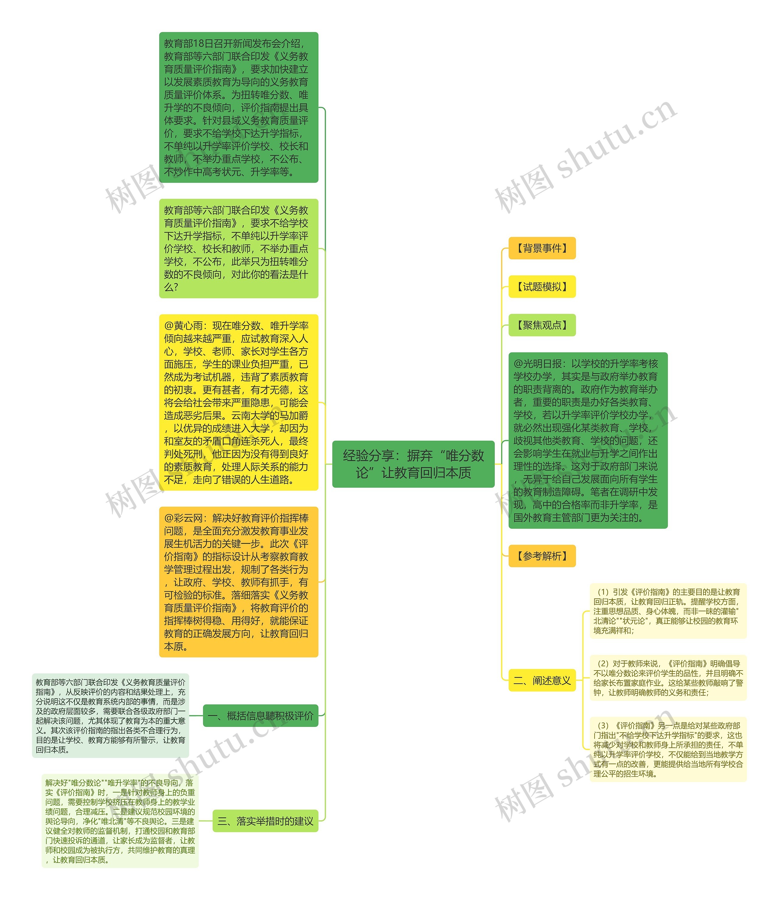 经验分享：摒弃“唯分数论”让教育回归本质