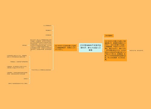 2022国考备考干货常识地理热点：第七次全国人口普查