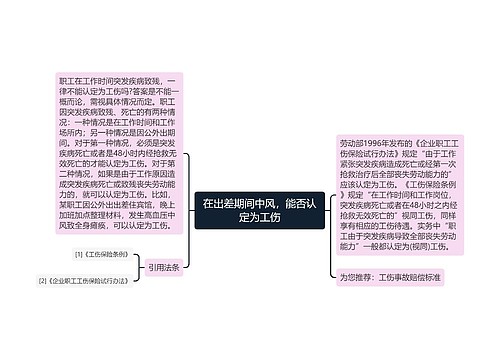 在出差期间中风，能否认定为工伤