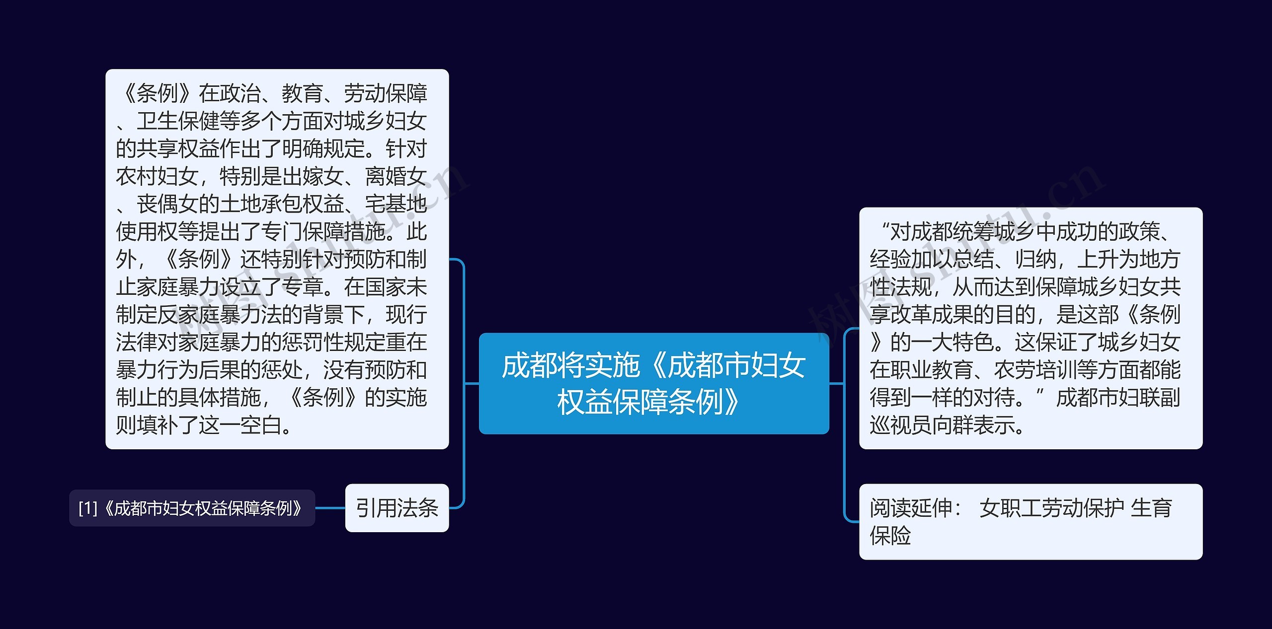 成都将实施《成都市妇女权益保障条例》