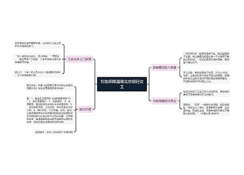 互助保障温暖北京银行女工