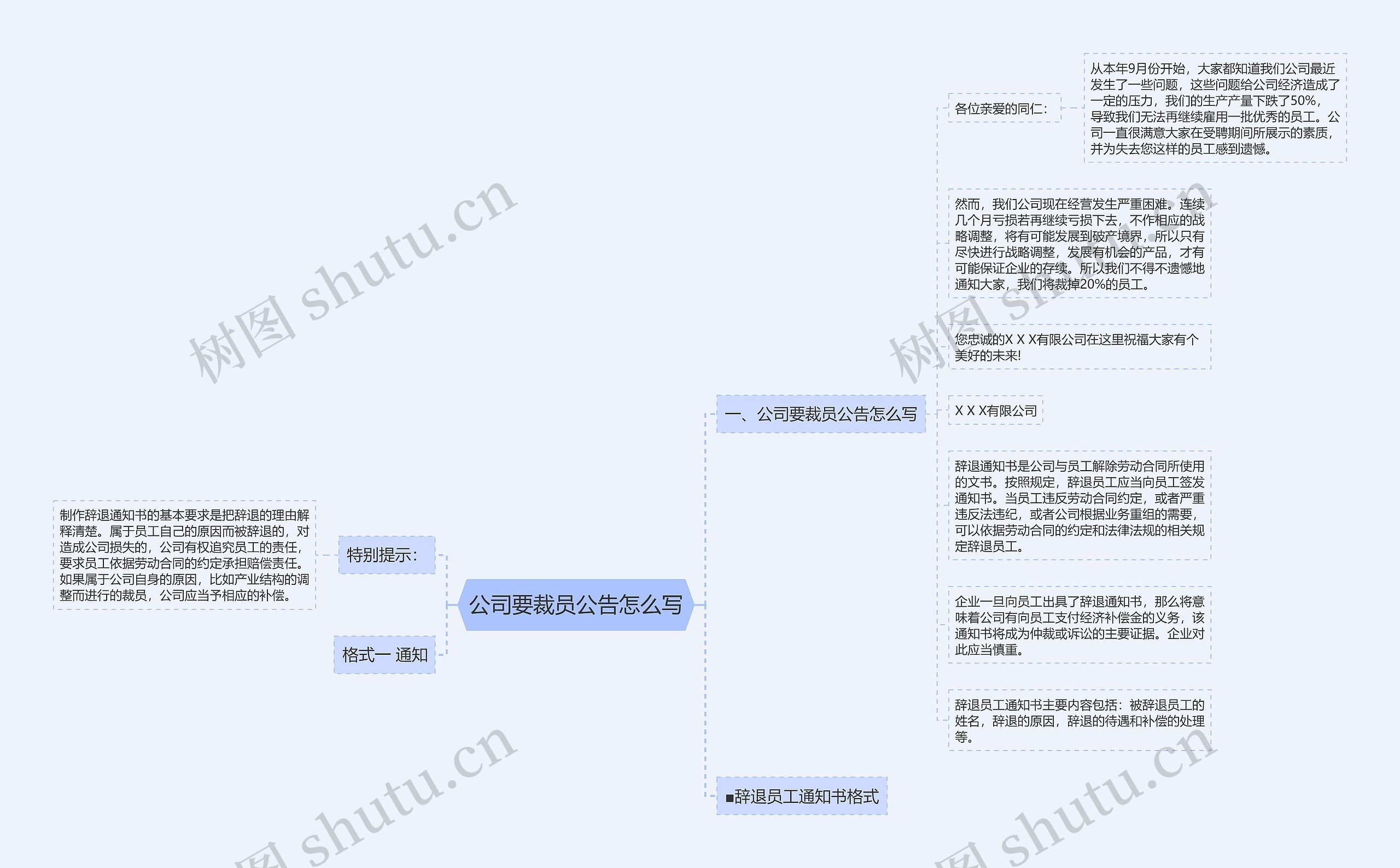 公司要裁员公告怎么写