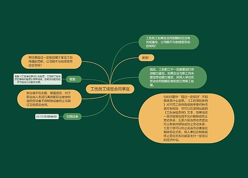 工伤员工续签合同事宜