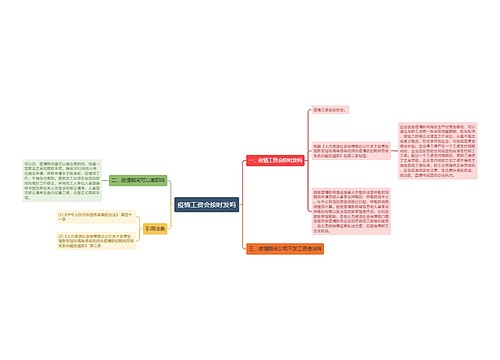 疫情工资会按时发吗