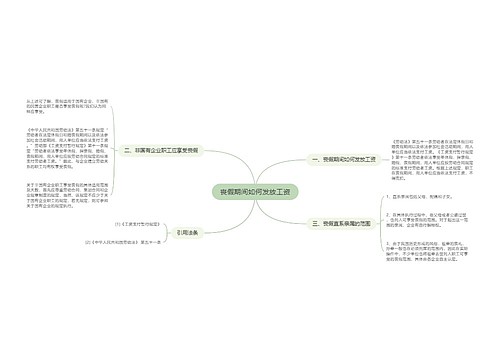 丧假期间如何发放工资