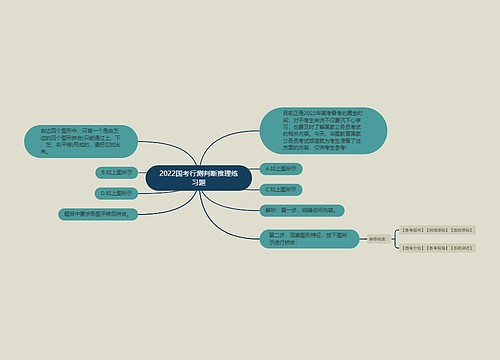 2022国考行测判断推理练习题