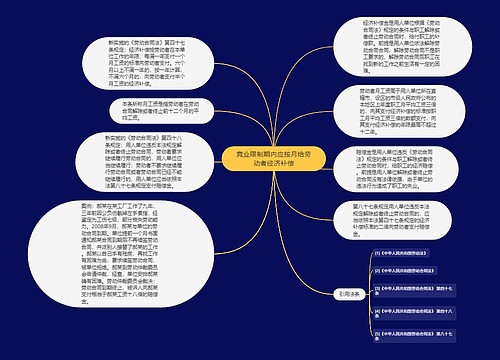 竞业限制期内应按月给劳动者经济补偿