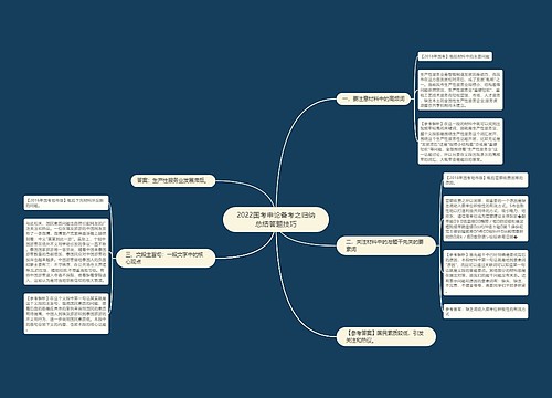 2022国考申论备考之归纳总结答题技巧