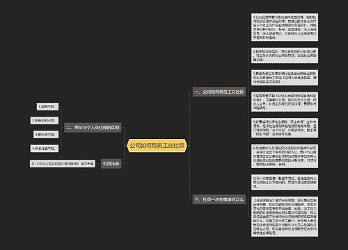 公司如何帮员工交社保