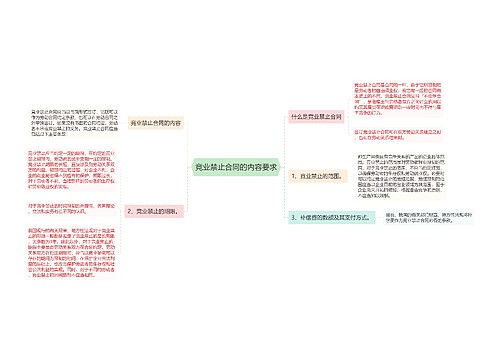 竞业禁止合同的内容要求