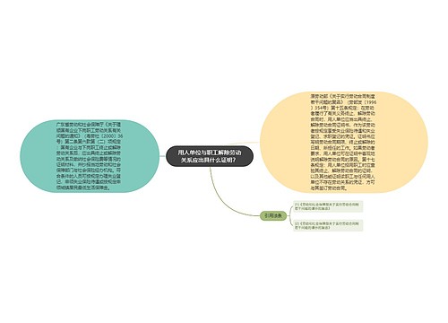 用人单位与职工解除劳动关系应出具什么证明？