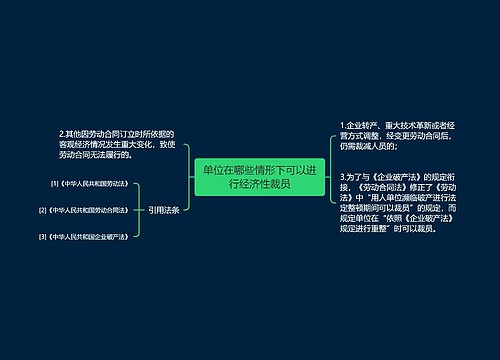 单位在哪些情形下可以进行经济性裁员