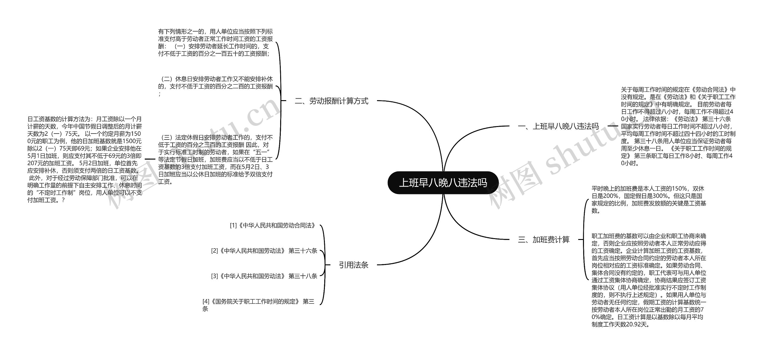 上班早八晚八违法吗 上班早八晚八违法吗