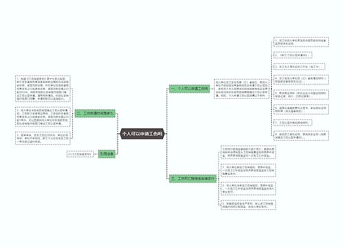个人可以申请工伤吗