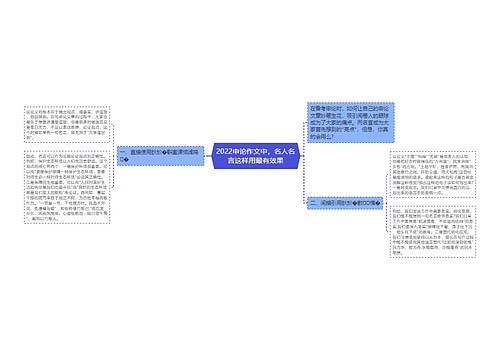 2022申论作文中，名人名言这样用最有效果