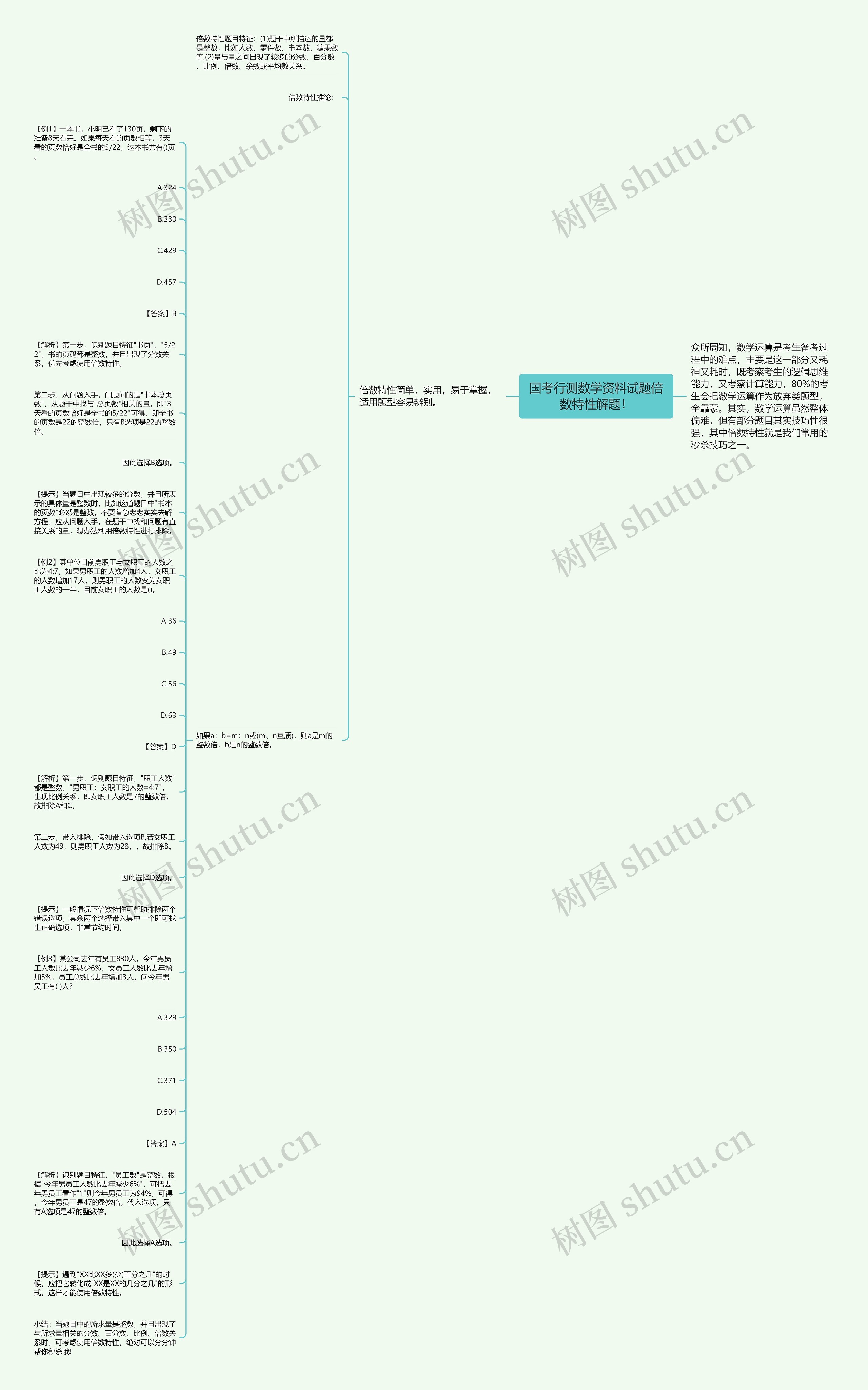国考行测数学资料试题倍数特性解题！