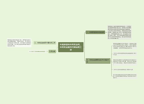 年底辞退有年终奖金吗，年终奖金能否代替加班工资