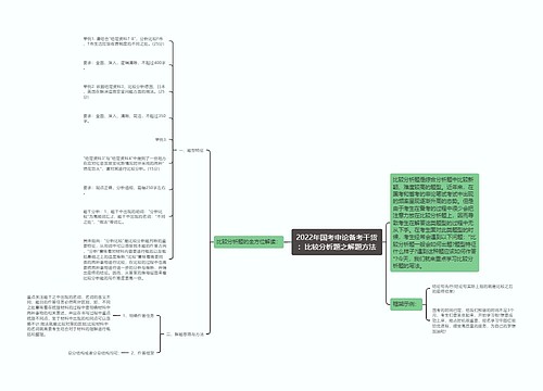 2022年国考申论备考干货：比较分析题之解题方法