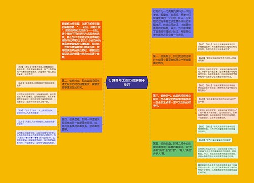 行测备考之细节理解题小技巧