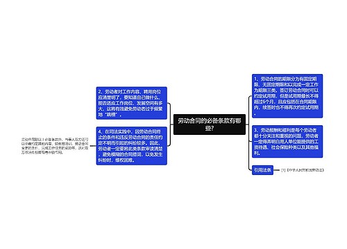 劳动合同的必备条款有哪些?