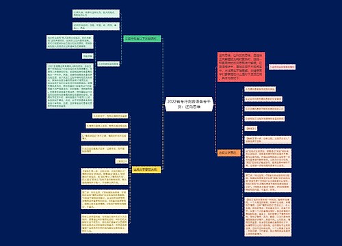 2022省考行测言语备考干货：逆向思维