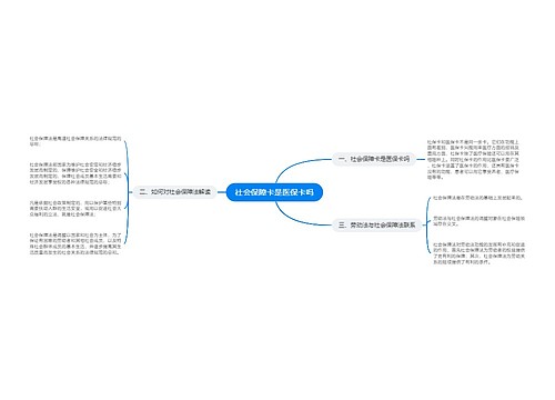 社会保障卡是医保卡吗
