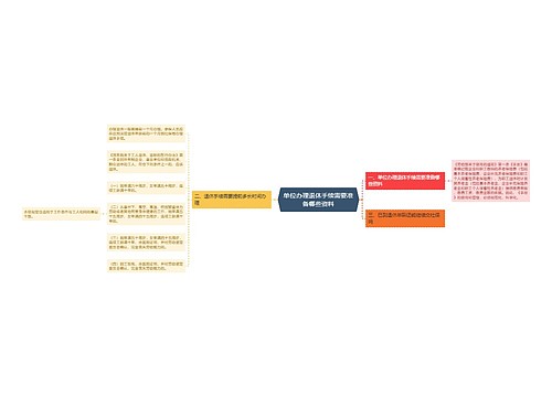 单位办理退休手续需要准备哪些资料 单位办理退休手续需要准备哪些资料