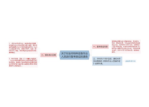 关于对全市特种设备作业人员进行复考换证的通告