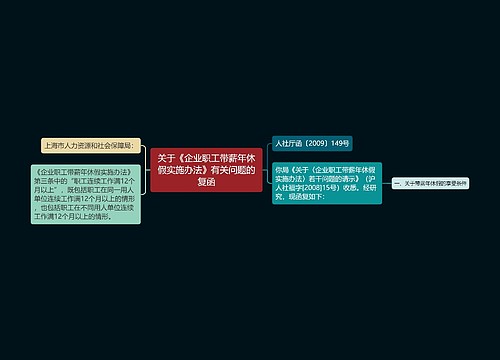 关于《企业职工带薪年休假实施办法》有关问题的复函