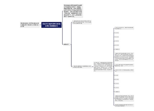 浅谈2022国考资料分析混合增长率解题技巧