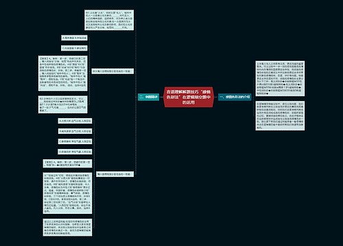 言语理解解题技巧“感情色彩法”在逻辑填空题中的运用