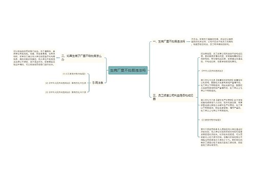 生病厂里不批假违法吗