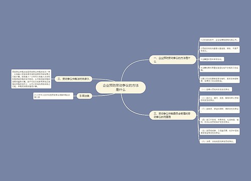 企业预防劳动争议的方法是什么