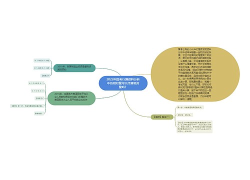 2022年国考行测资料分析中的相对量可以代替绝对量吗？