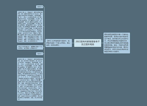 2022国考判断推理备考干货之图形笔画