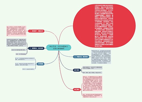 申论干货：2022年国考以及部分省考解析