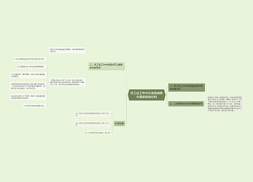 员工在工作中失责造成损失需承担责任吗