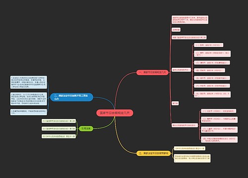 国家节日放假规定几天