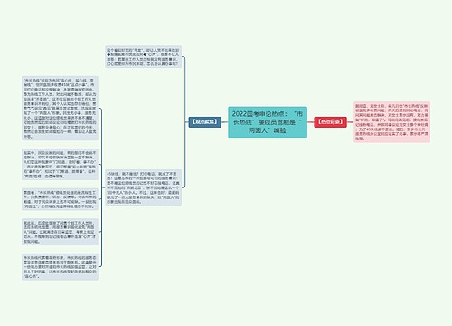 2022国考申论热点：“市长热线”接线员岂能是“两面人”嘴脸