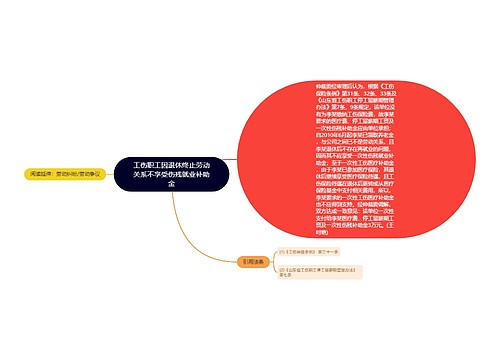 工伤职工因退休终止劳动关系不享受伤残就业补助金