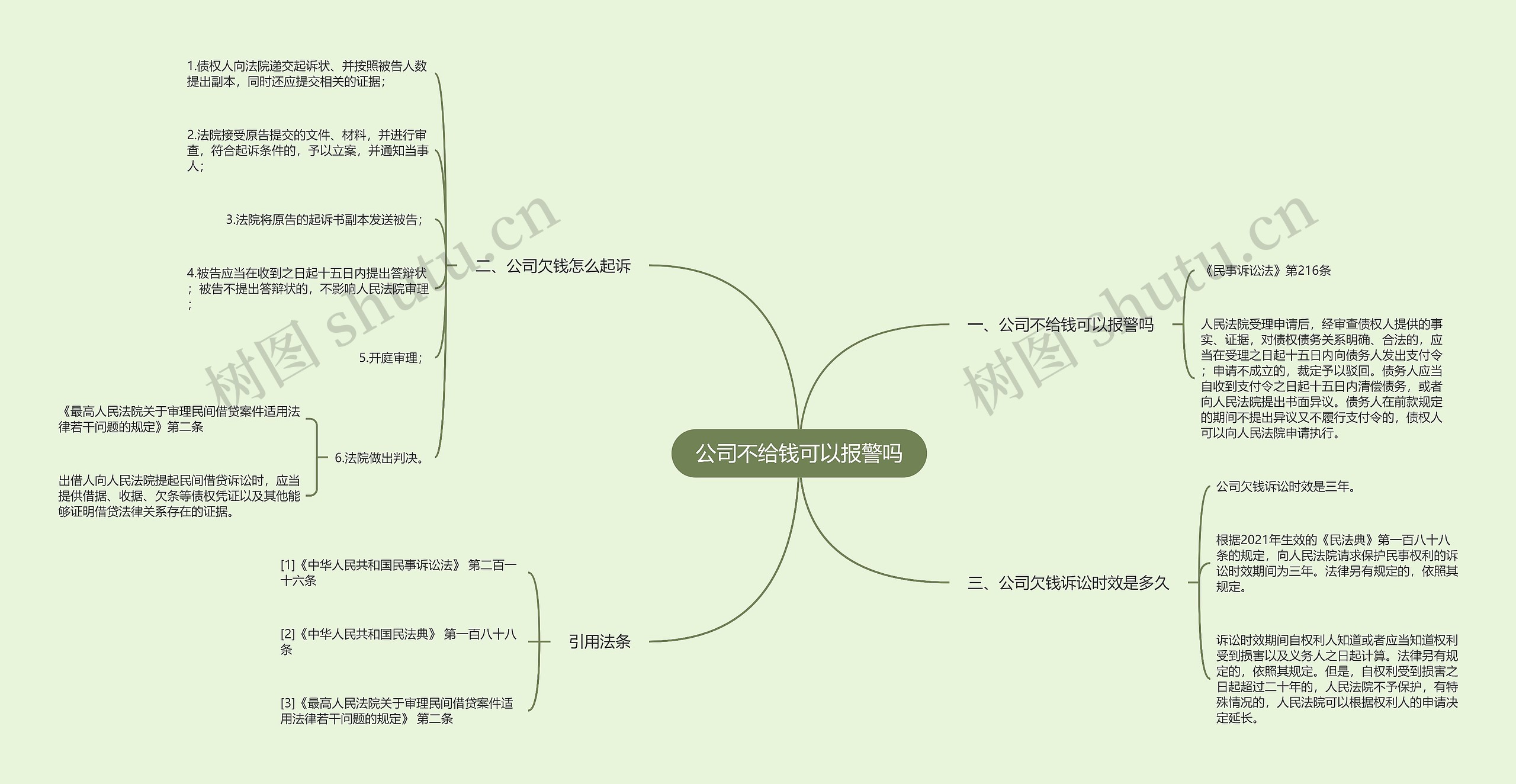 公司不给钱可以报警吗