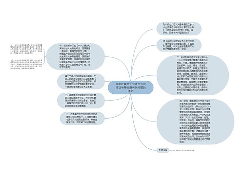 国家计委关于会计从业资格证书等收费有关问题的通知