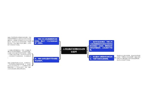 人民法院不受理的劳动争议案件