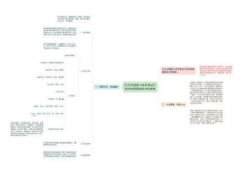 2022年国家公务员考试行测判断推理考前冲刺策略